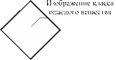 Знак опасности